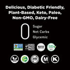 RxSugar Fiber Pro