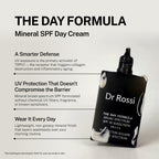 The Day Formula