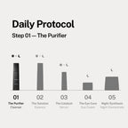 The Purifier