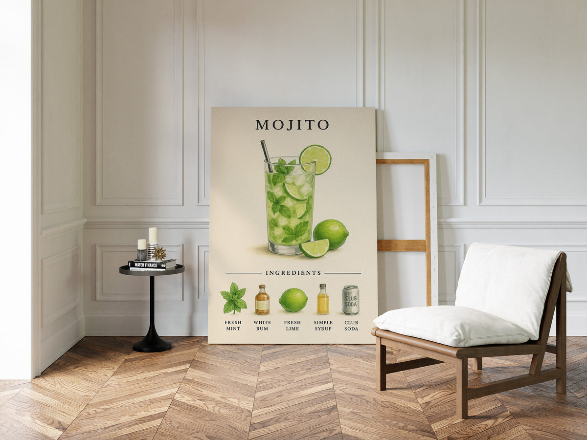 WONDERWALL 'L’Atelier Fun Collection' Mojito Cocktail Recipe Art Print