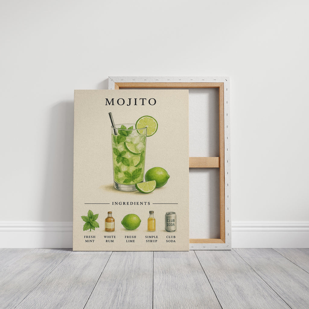 WONDERWALL 'L’Atelier Fun Collection' Mojito Cocktail Recipe Art Print