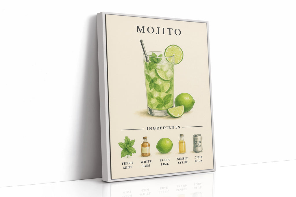 WONDERWALL 'L’Atelier Fun Collection' Mojito Cocktail Recipe Art Print