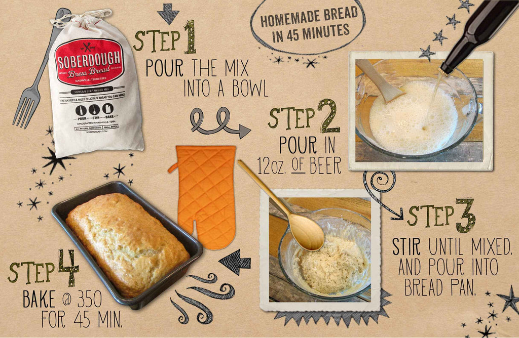 Texas Beer Bread - Sea Salt and Cracked Pepper