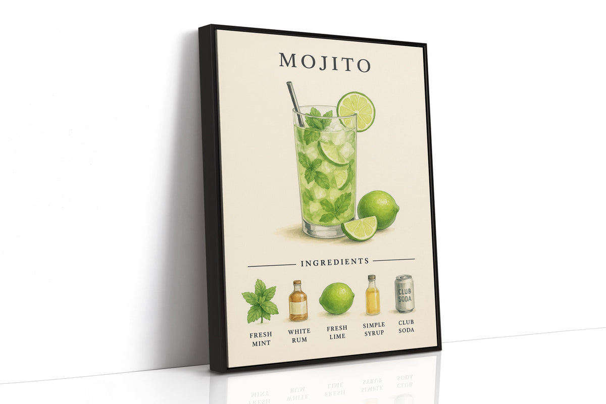 WONDERWALL 'L’Atelier Fun Collection' Mojito Cocktail Recipe Art Print