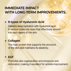 Eyephalt Retinol Eyebag Cream
