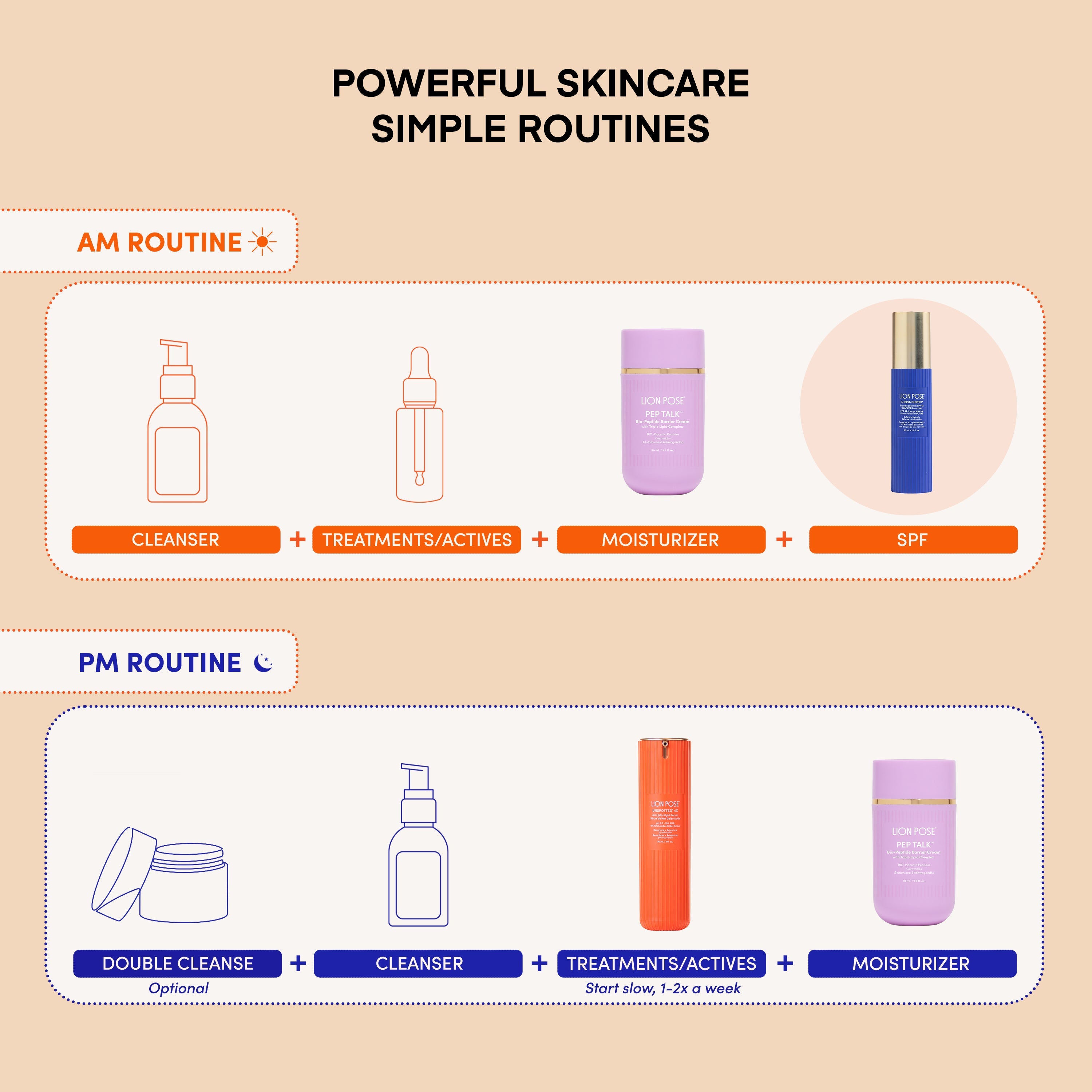 UNGHOSTED™ Sheer Tinted 100% Mineral SPF 42 Sunscreen with Squalane