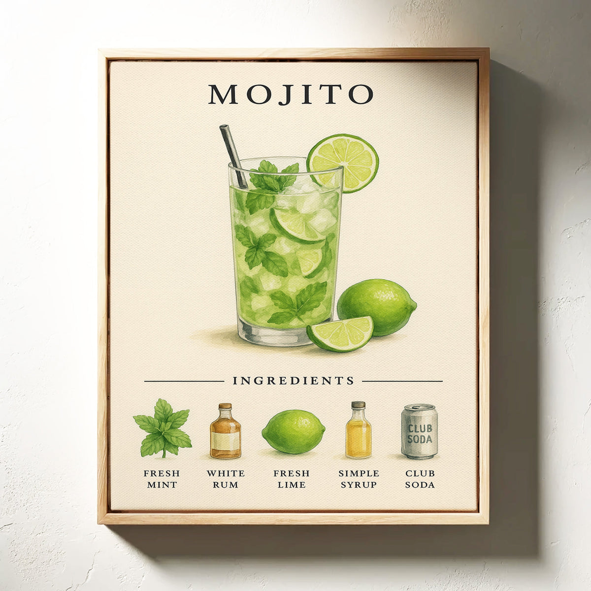 WONDERWALL 'L’Atelier Fun Collection' Mojito Cocktail Recipe Art Print