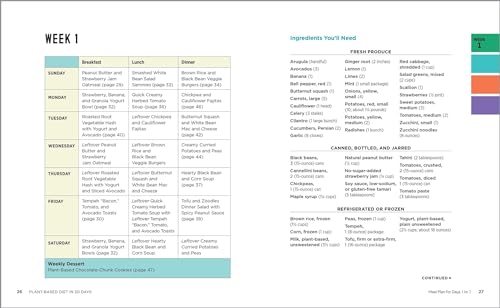 Plant - Based Diet in 30 Days: A Cookbook and Meal Plan by Miakarts