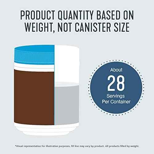Collagen Peptides Powder