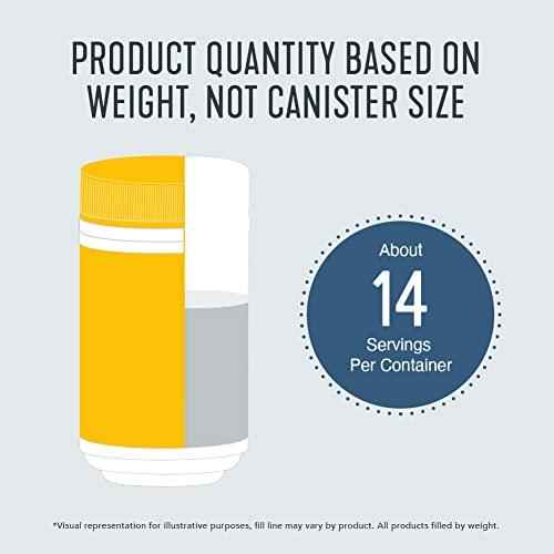 Collagen Peptides Powder