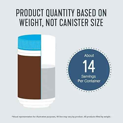 Collagen Peptides Powder