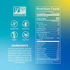 Liquid I.V. Hydration Multiplier - Lemon Lime - Powder Packets | Electrolyte Drink Mix | Easy Open Single - Serving | Non - GMO | 16 Stick