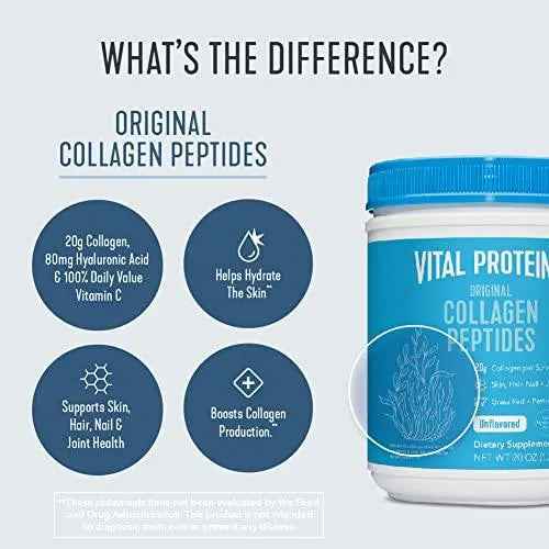Collagen Peptides Powder