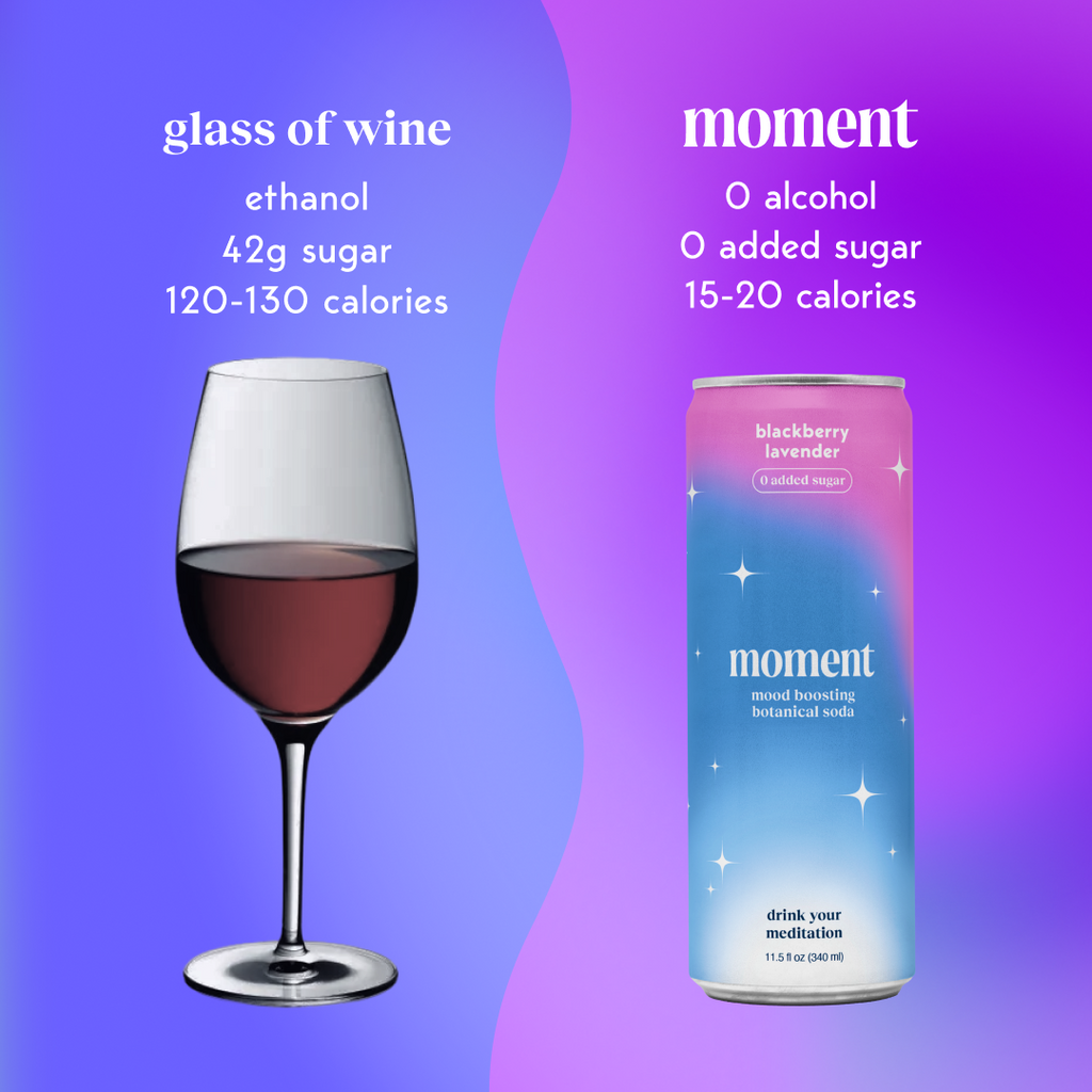 Dry Jan mood collection set (30 pack)