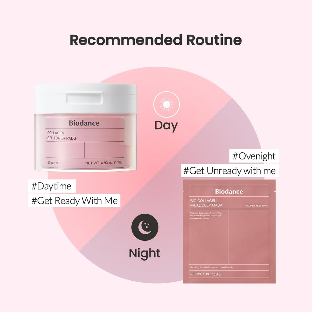 Biodance Collagen Gel Toner Pads