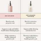 VEGAMOUR GRO+ Advanced Hair Serum | Improves Hair Density, Reduces Shedding and Promotes a Balanced Scalp | For Severe Signs of Thinning | Formulated Without Fragrance, Vegan, Cruelty-Free