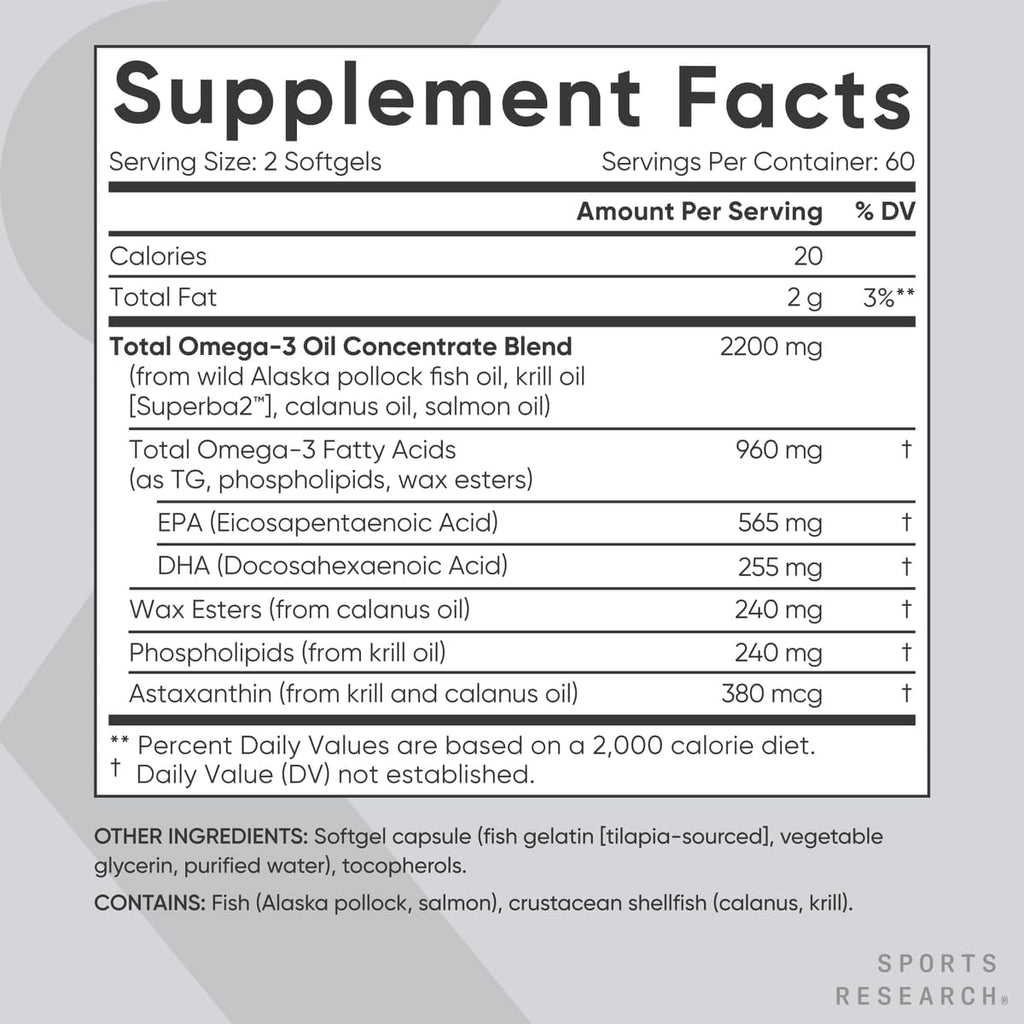 Total Omega - 3 Fish Oil 2200mg - Made from Antarctic Krill w/Astaxanthin, Wild Sockeye Salmon & Alaska Pollock - 960mg of EPA & DHA - 120 Softgels
