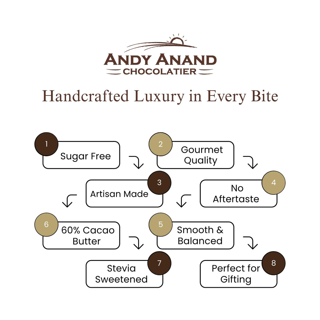 Andy Anand Sugar - Free 60% Cacao Belgian White Chocolate Bars, 3 pc – Stevia Sweetened, Keto & Diabetic - Friendly, Birthday & Holiday Gift