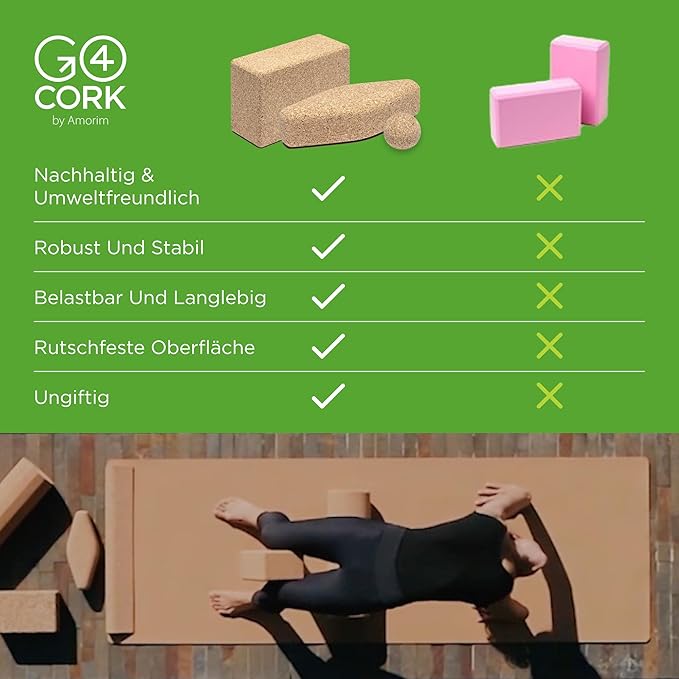 Cork Yoga Block for Yoga, Pilates & Meditation | Non - Slip, Hypoallergenic, Sustainable, Non - Toxic Yoga Block