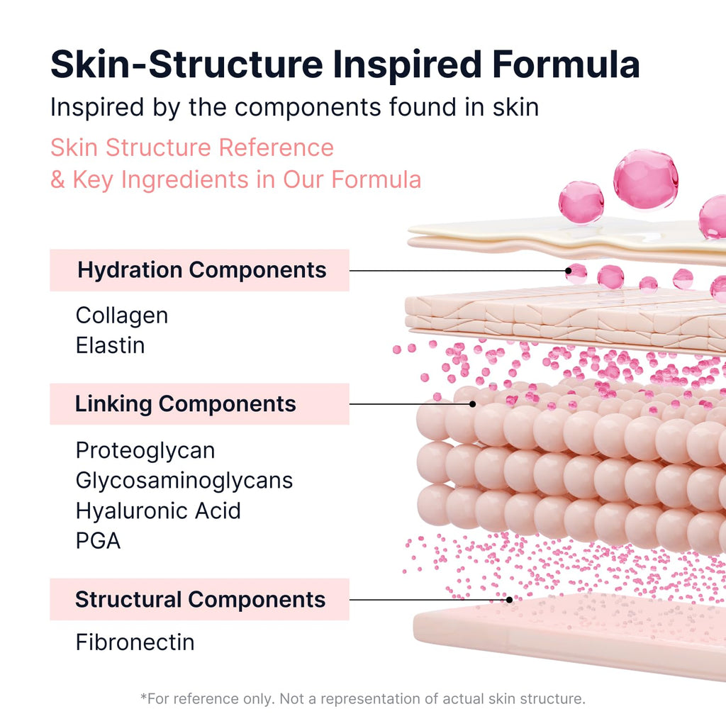 SUNGBOON EDITOR PDRN Pink Vitamin Glow Boosting Ampoule