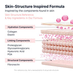 SUNGBOON EDITOR PDRN Pink Vitamin Glow Boosting Ampoule