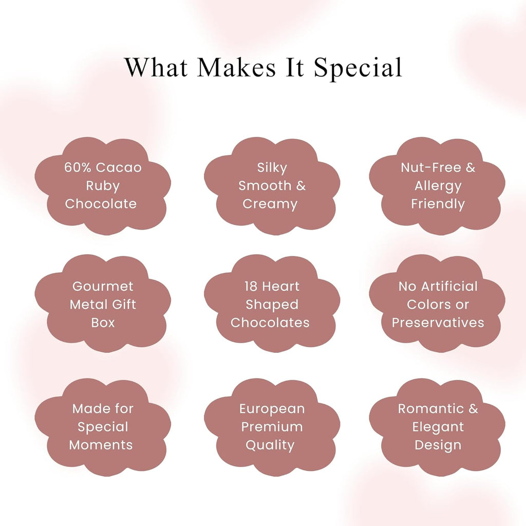 Andy Anand Ruby Chocolate Heart Truffles white chocolate, 18 pc – Natural Berry - Pink Color, Fruity Flavor, Gluten - Free, Valentine's & Anniversary Gift