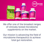 Spore - Based Probiotic for Women & Men | Shelf - Stable Digestive Support | Travel - Friendly