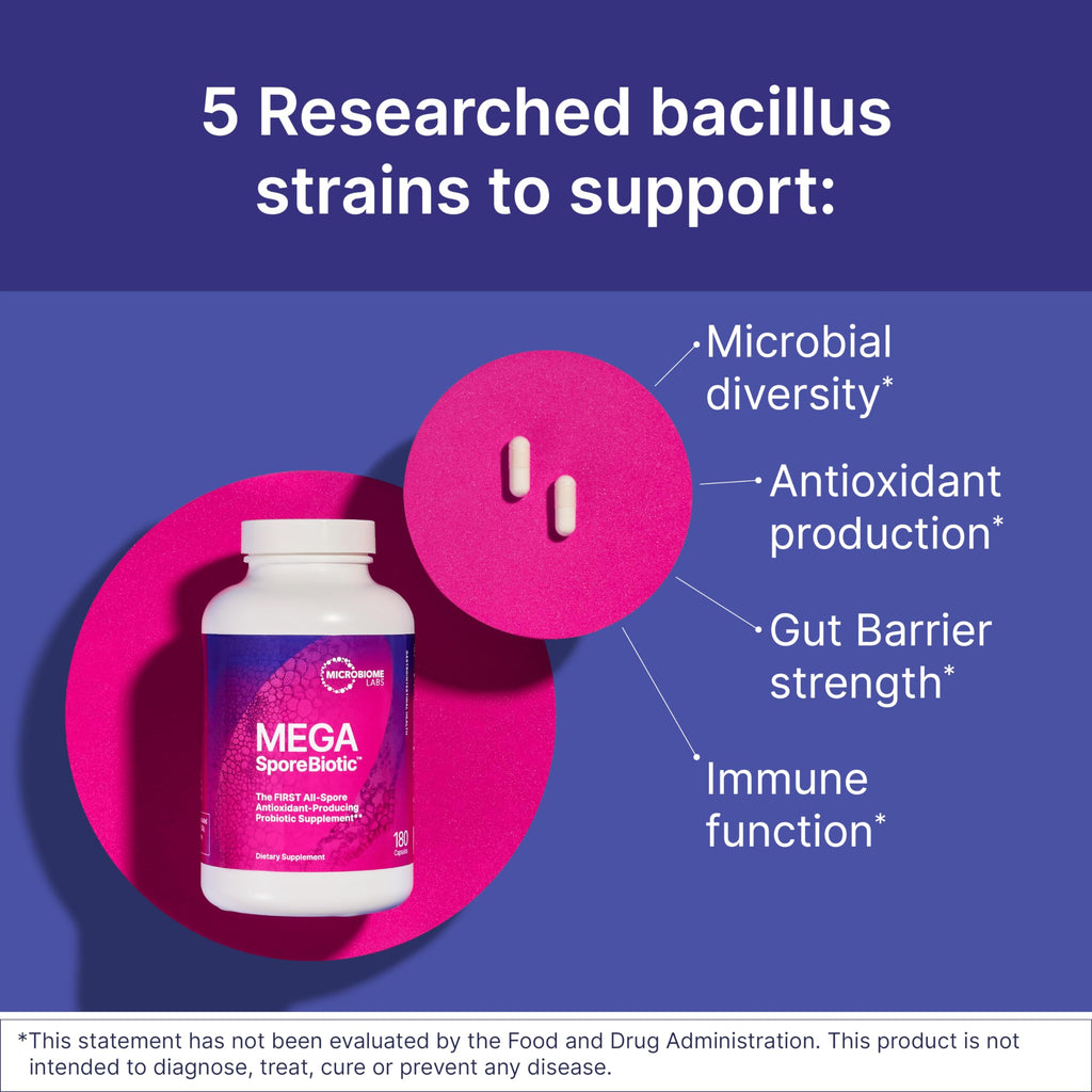 Spore - Based Probiotic for Women & Men | Shelf - Stable Digestive Support | Travel - Friendly