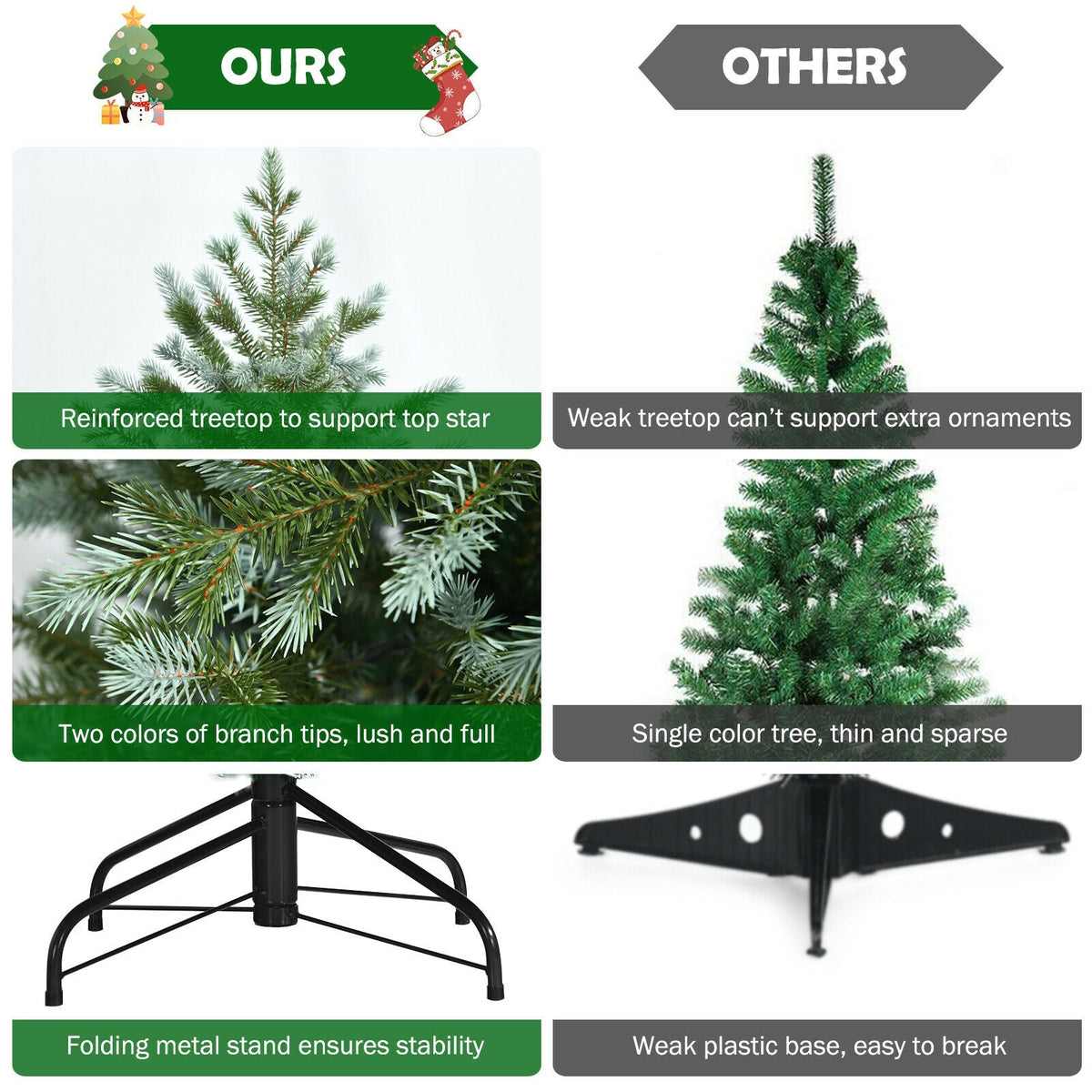 WONDERWALL ‘Noël DuBois’ 7 ft Unlit Artificial Christmas Tree with 1,260 Mixed Tips