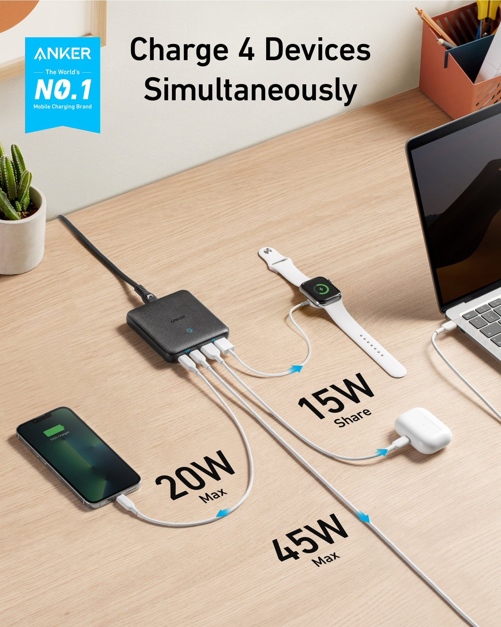 Anker <b>543</b> Charger (65W II)
