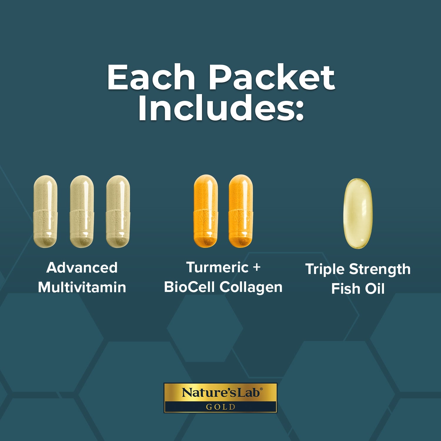 Gold Ultimate Wellness Pack
