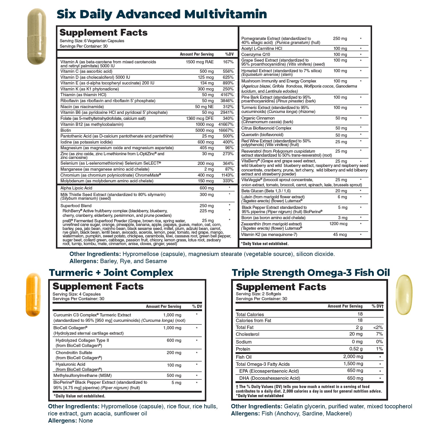 Gold Ultimate Wellness Pack