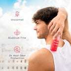 Body Deodorant Spray - WONDERWALL