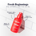 Body Deodorant Spray - WONDERWALL