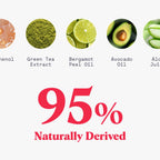 Deodorizing Body Wash - WONDERWALL