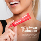 Sweat Minimizing Gel - WONDERWALL