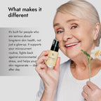 Revital C Serum - WONDERWALL