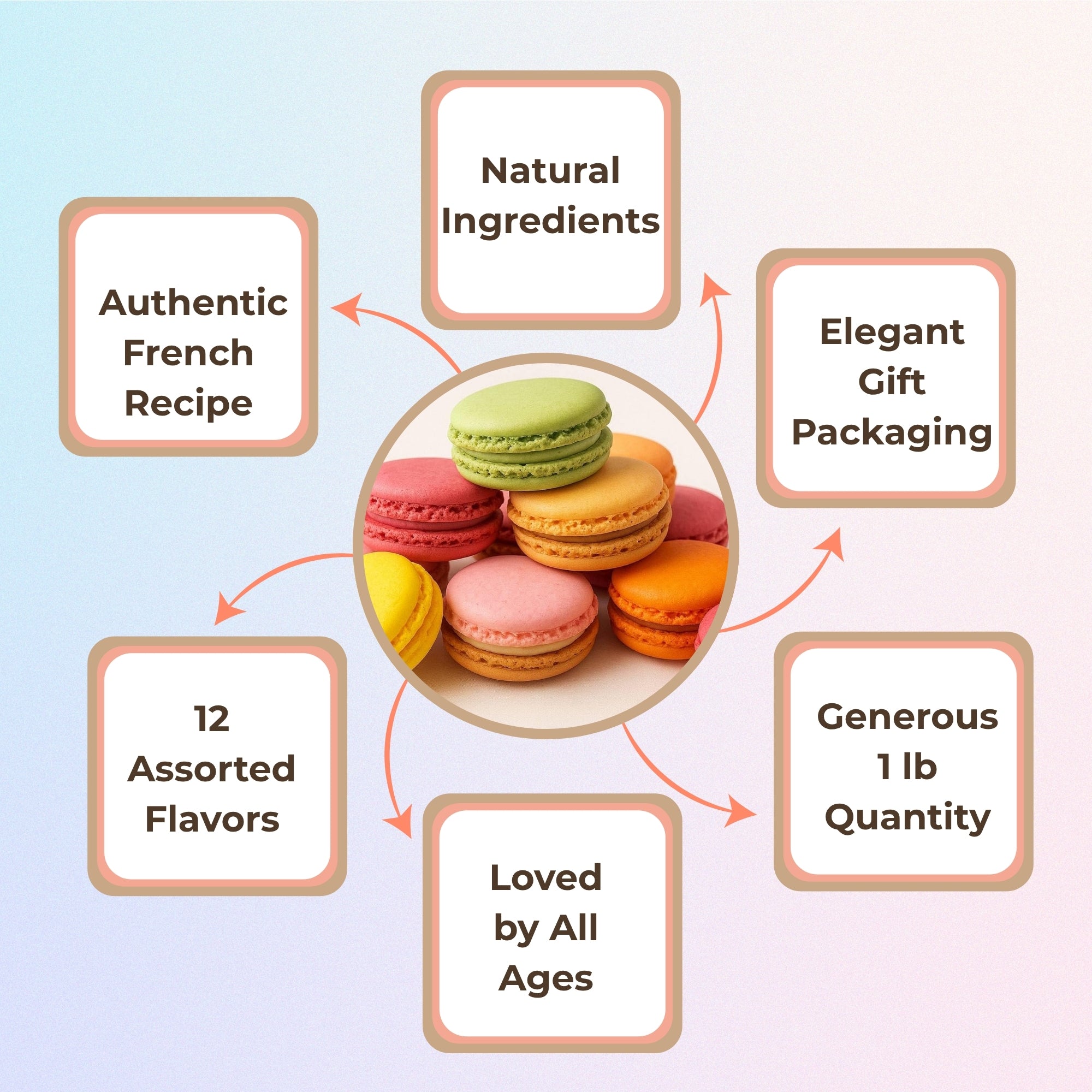 Andy Anand French Macarons, 24 - Piece Gift Box – Made Fresh Daily, Assorted Gourmet Flavors, Gluten - Free – Birthday & Holiday Celebration