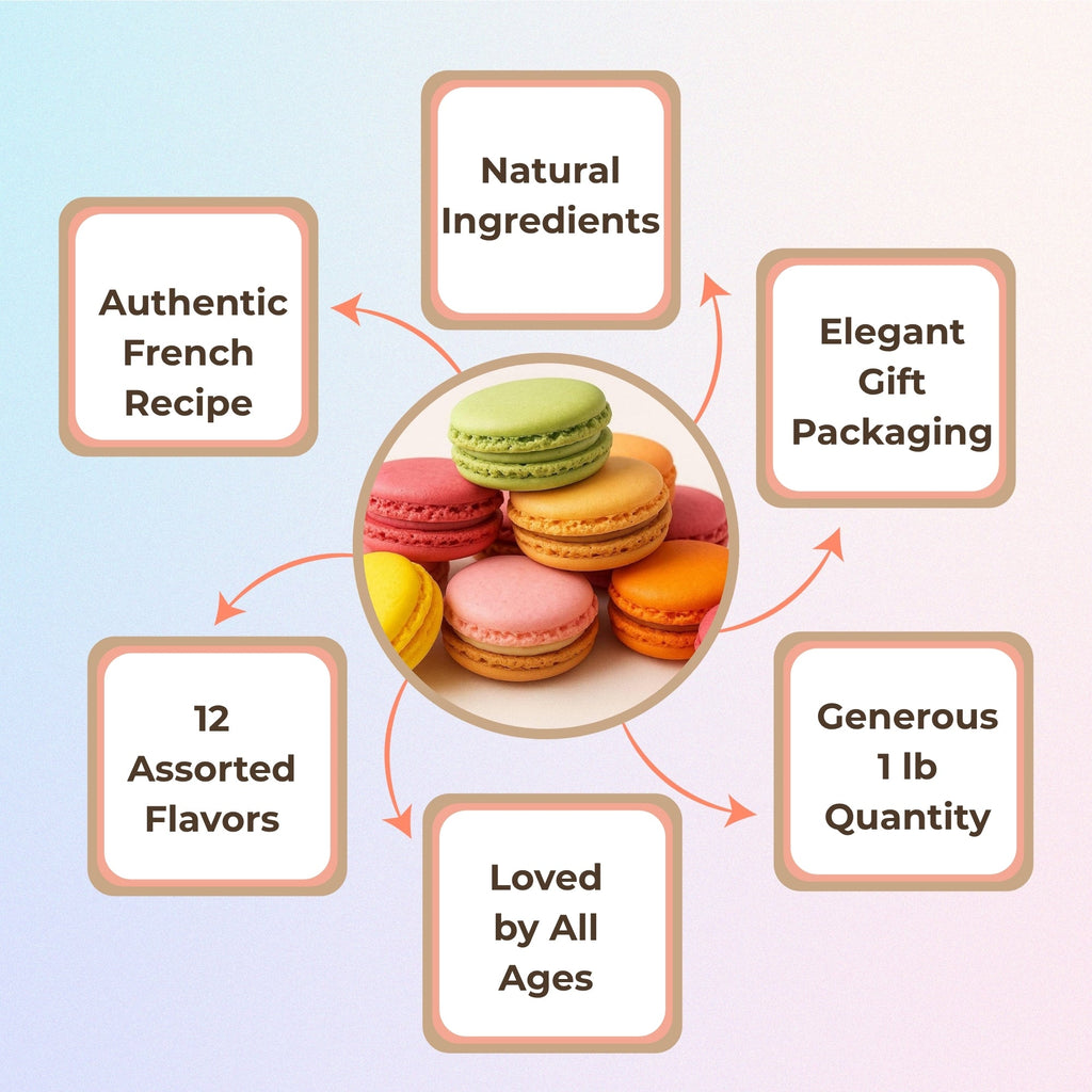 Andy Anand French Macarons, 48 - Piece Gift Box – Made Fresh Daily, Decadent Assorted Flavors, Gluten - Free – Birthday & Holiday Gift Box