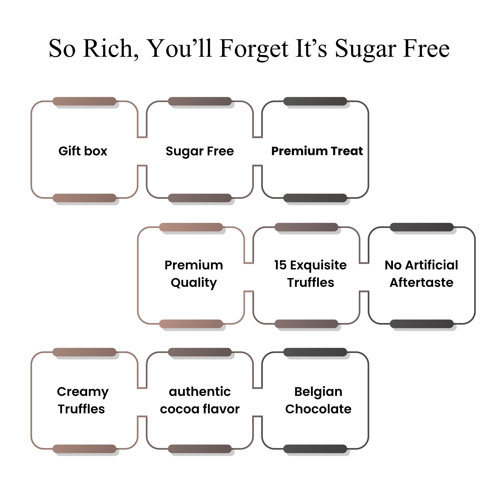Andy Anand Sugar - Free & Gluten - Free Belgian Chocolate Truffles, 15 pc – Assorted Flavors, Diabetic - Friendly, Birthday & Valentine's Gift