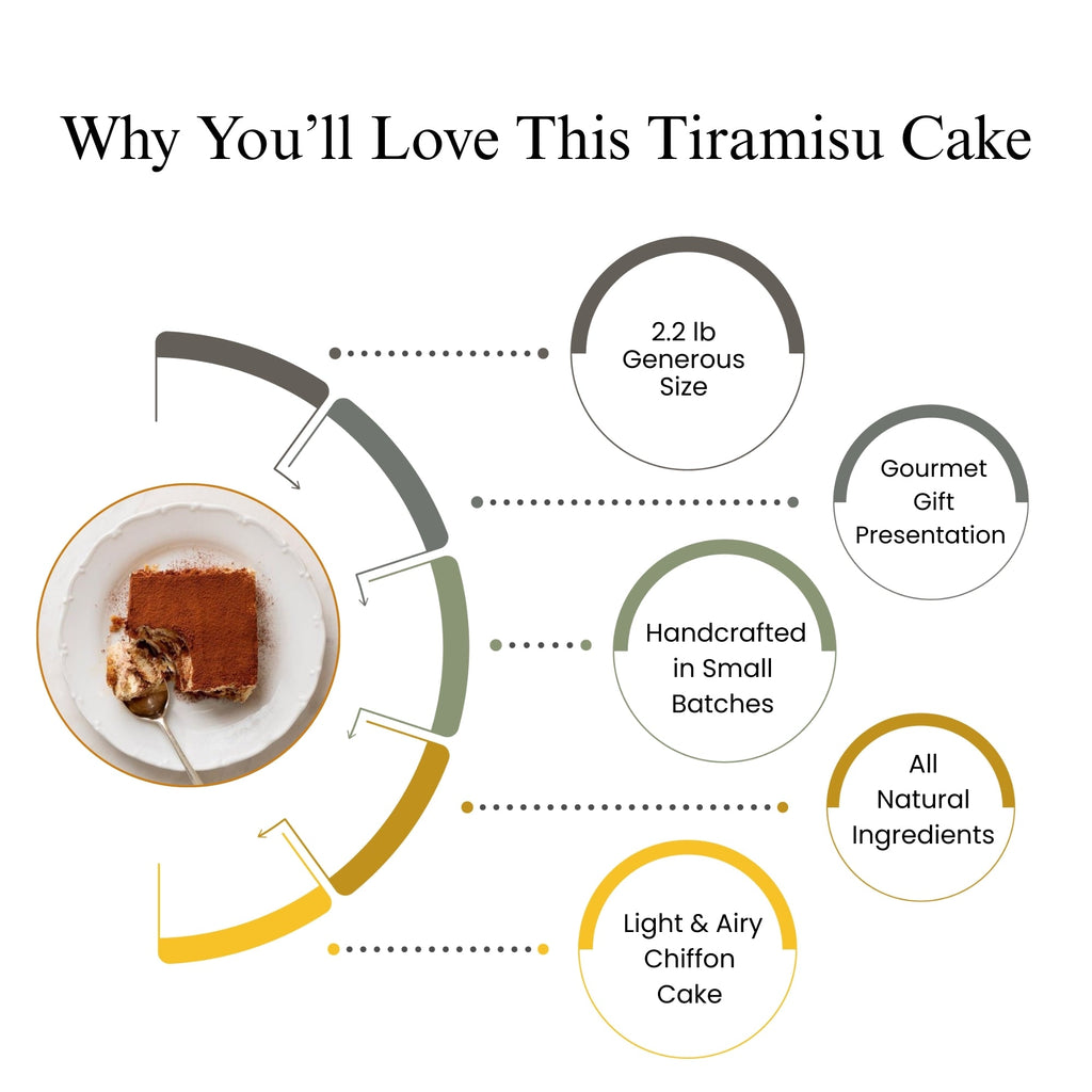 Andy Anand Sugar - Free Tiramisu Mousse Chiffon Cake, 2.2 lb – Coffee Sponge, Mascarpone Mousse, Keto & Diabetic - Friendly Birthday Gift Box