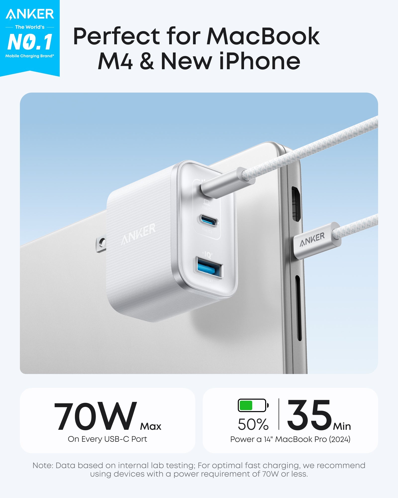 Anker Nano Charger (70W, 3 Ports)