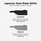 The Single Edge SE