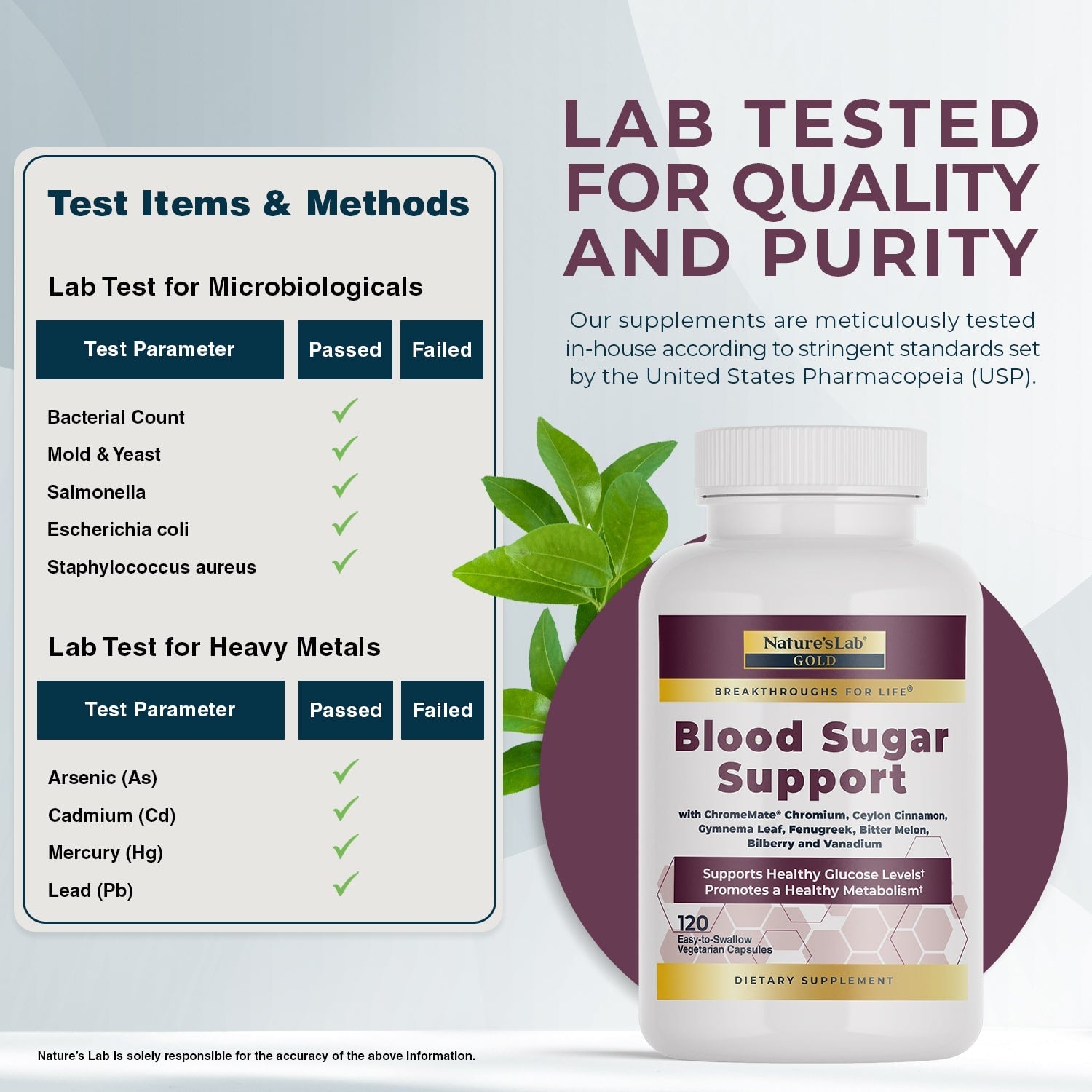 Gold Blood Sugar Support - 120 Capsules