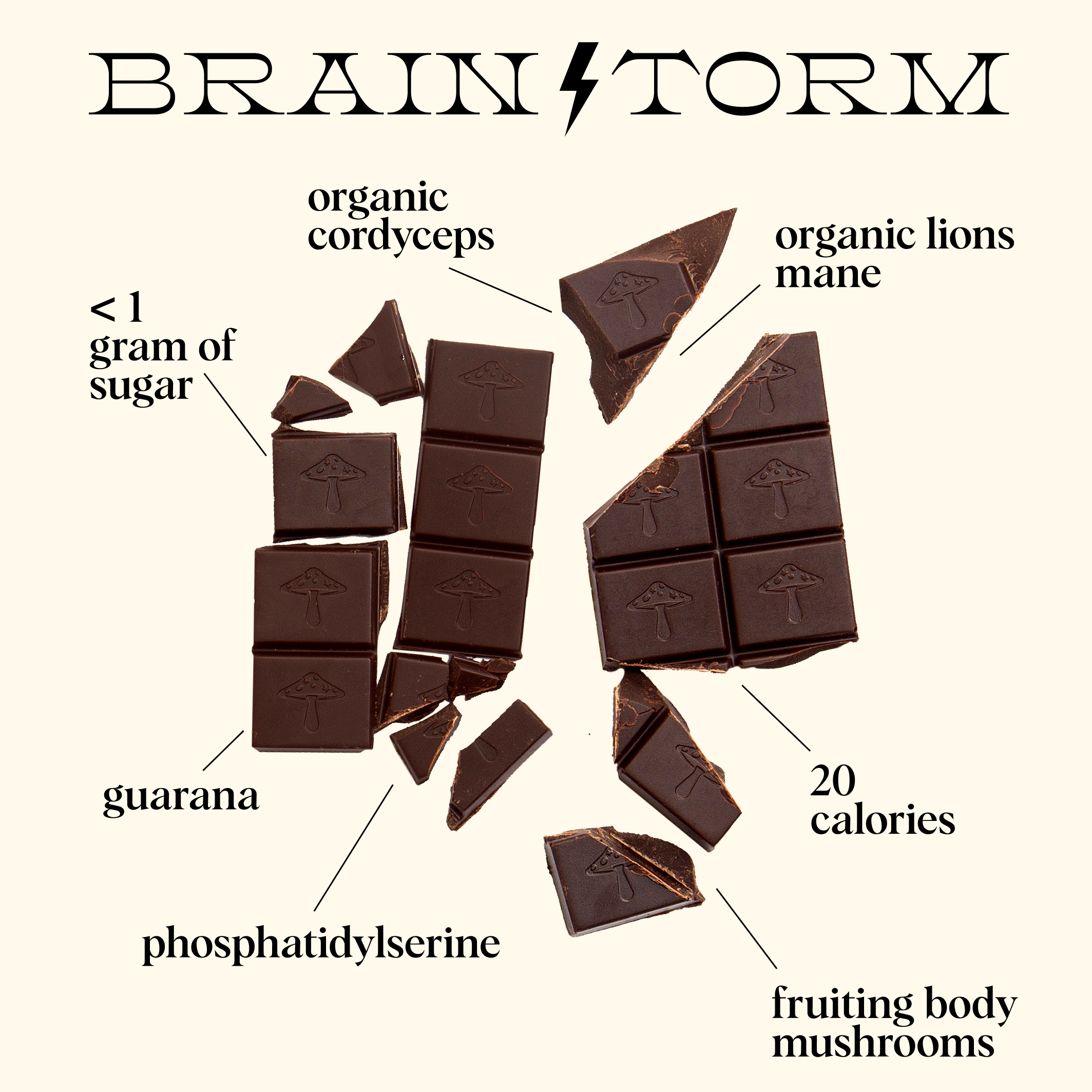 Brainstorm Single Tin