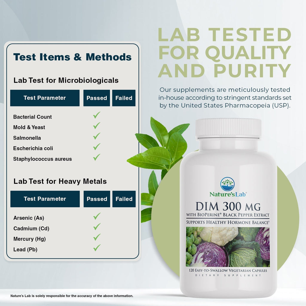 DIM 300 mg - 120 Capsules