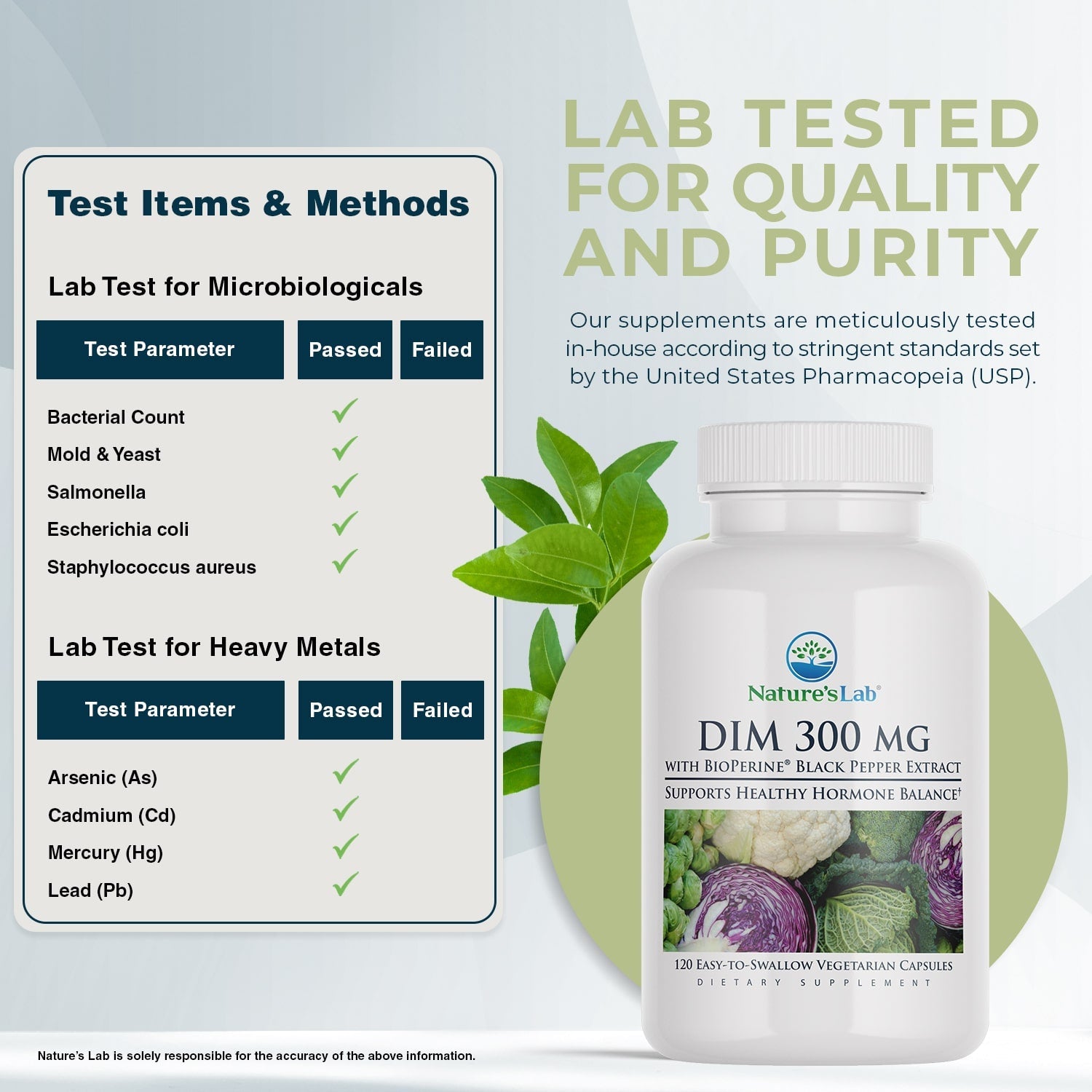 DIM 300 mg - 120 Capsules