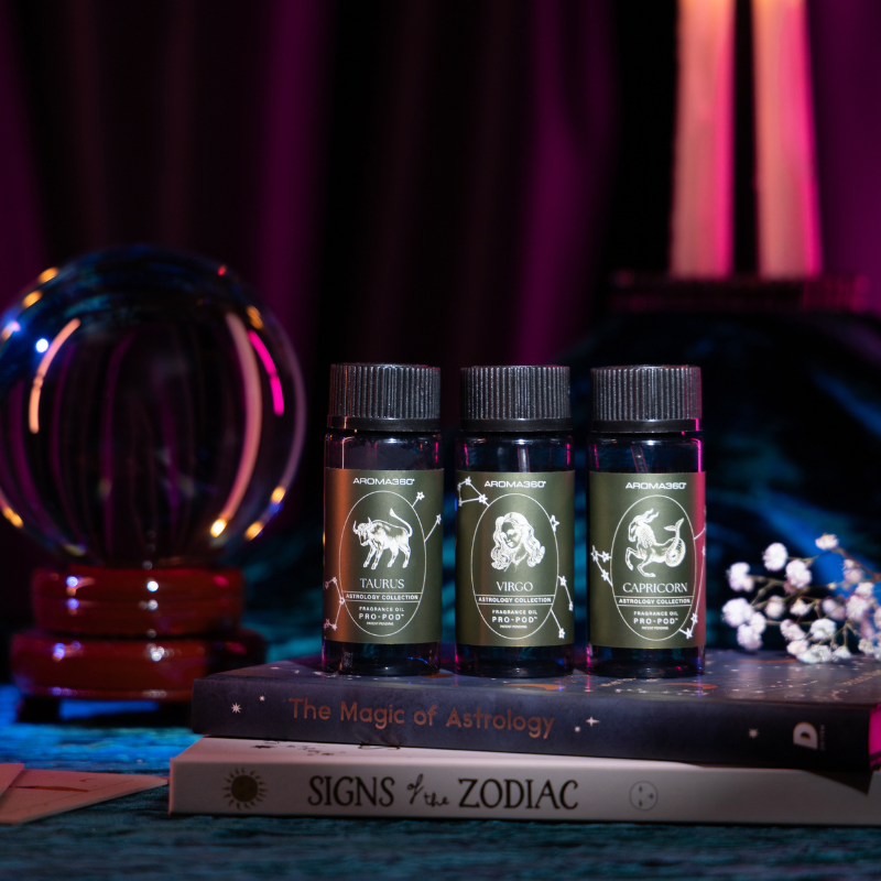 Earth Astrology Set