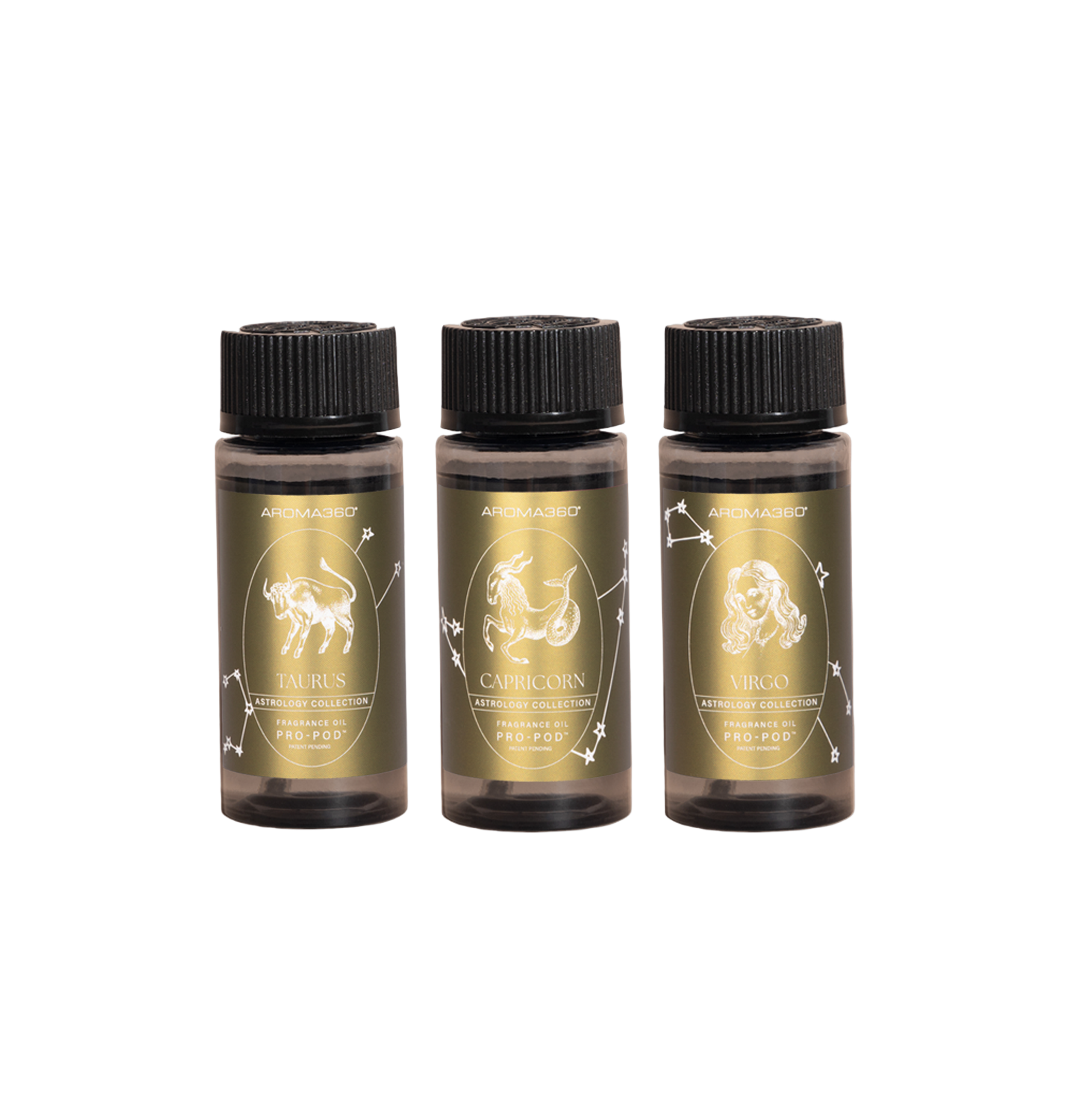 Earth Astrology Set