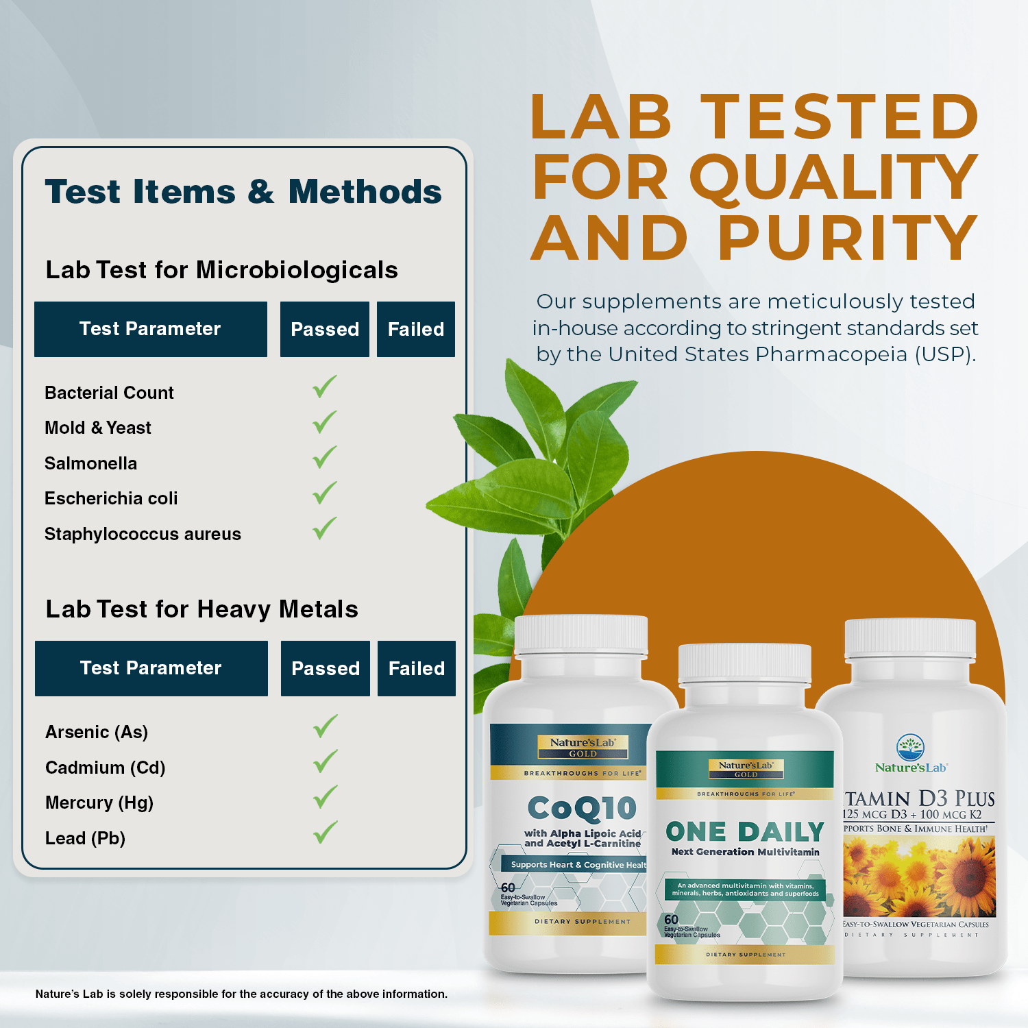 Fall Wellness Kit